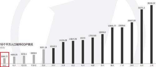 南阳是哪个省哪个市(南阳最出名的是什么)插图4