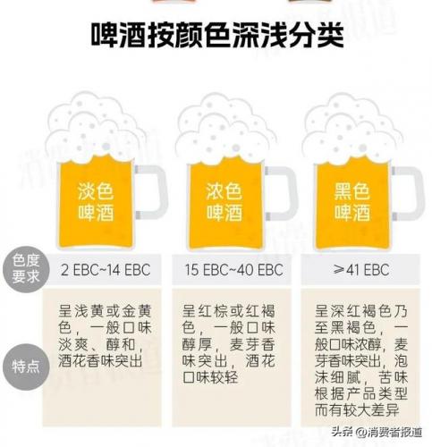 国外进口啤酒排名前十(十大进口啤酒)插图2
