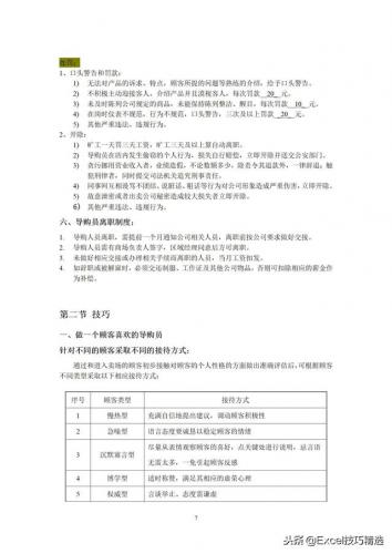 导购员是什么(导购员工资一般多少)插图4