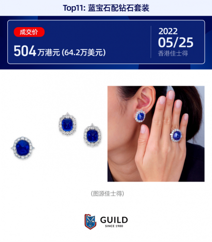 大牌宝石排名前十图片(世界顶级宝石排名)插图11