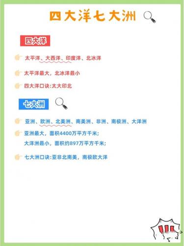 七大洲四大洋分别是什么-(七大洲分界线记忆口诀)插图5