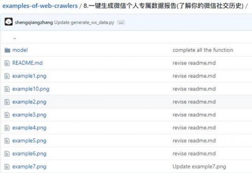 微信数据报告(微信用户数据分析)插图21