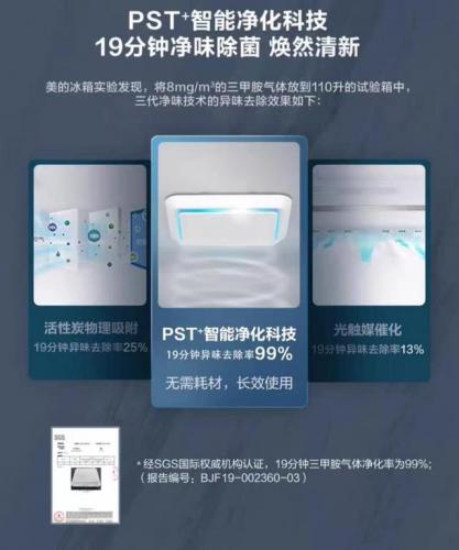 美的冰箱质量(双开门冰箱和四开门哪个实用)插图1