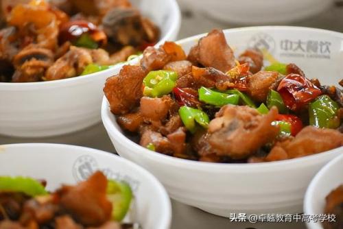大众食堂面积排名前十(食堂餐厅和厨房面积)插图53