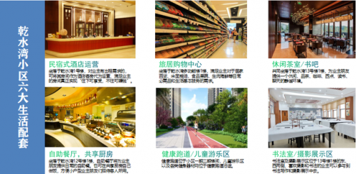 乌鲁木齐海边小区排名前十(乌鲁木齐水上乐园附近房价)插图15