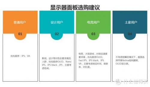 电脑显示器价格(显示器一般在什么价位)插图27