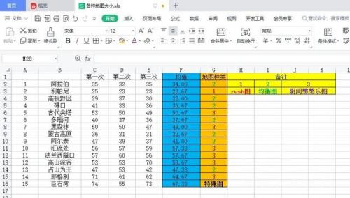 帝国时代4地图全开秘籍(帝国时代4只玩单人值得玩吗)插图1