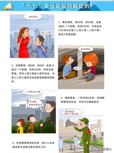 防空警报是什么意思(全国拉警报的几个日子)插图1