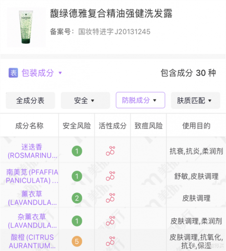 护发产品(十大好用护发精油)插图68