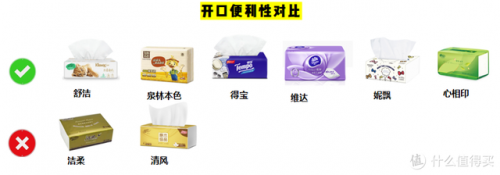 纸巾好用牌子排名前十(什么牌子纸巾最柔软)插图35