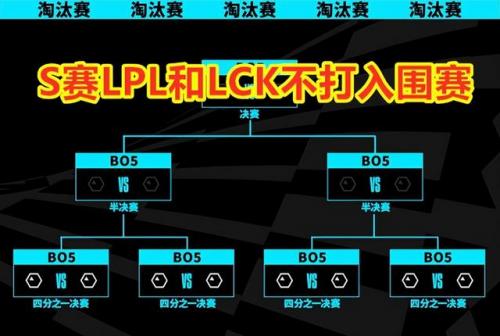 英雄联盟s12定级赛机制(lol排位定级赛怎么算)插图4