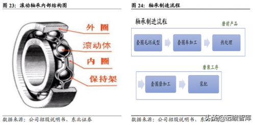 打滚子单机版(大连天健棋牌大厅(红五))插图19