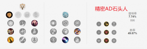 lol石头人攻略(lol石头人技能介绍)插图8