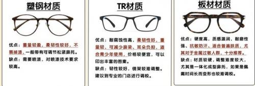 什么眼镜框最好(哪种眼镜框最好)插图1