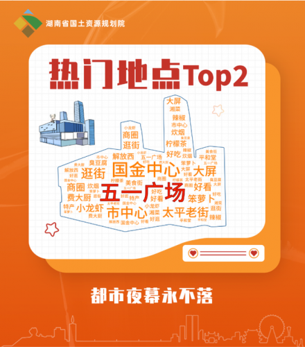长沙名片(长沙名片怎么做)插图1