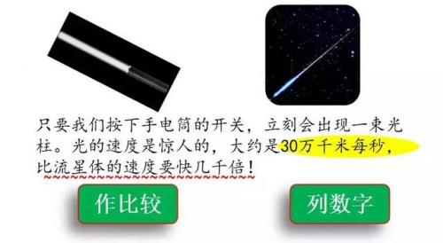 束字组词(句字组词语)插图53