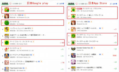 合成大西瓜(合成游戏排行榜前十名)插图3