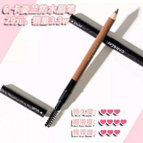 炭笔最贵品牌排名前十(最好用的炭笔品牌)插图24