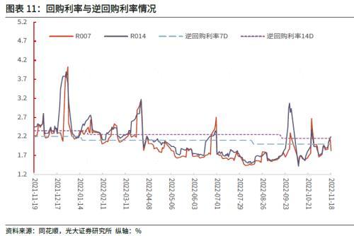 理财工具箱(理财助手)插图10