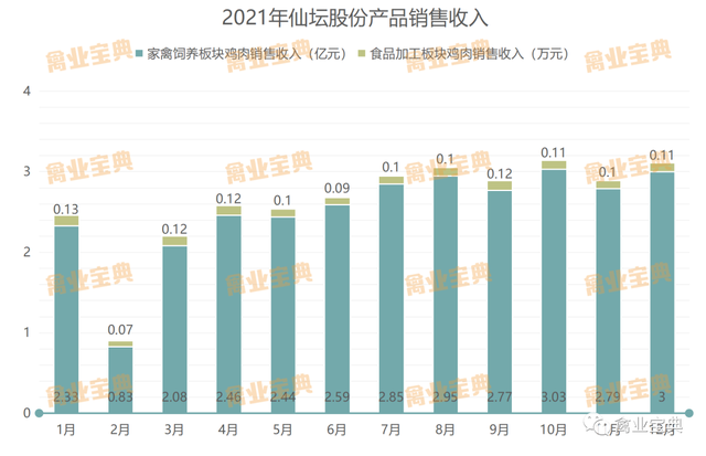 全国种禽公司排名前十(中国十大公司集团排名)插图6