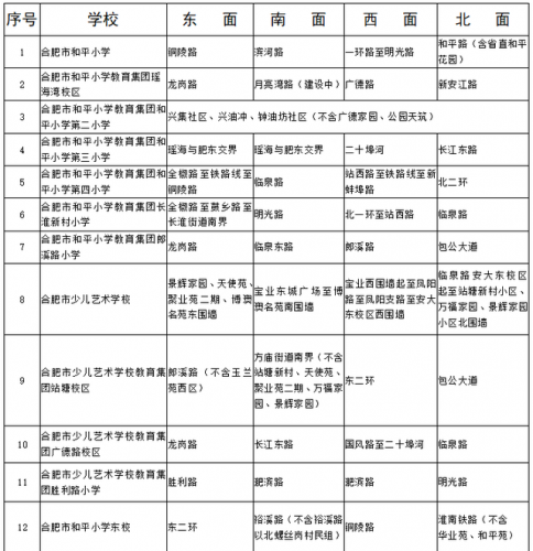 合肥文昌小学排名前十(文昌树芳小学)插图1