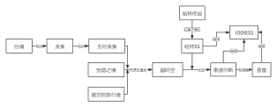dnf决斗场装备转换书怎么用(dnf决斗场装备转换书)插图1