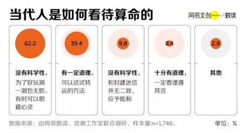 麦玲玲算命(麦玲玲2023运程)插图10