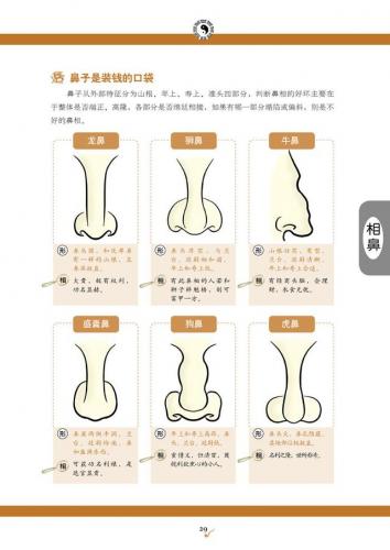 看手相算命(免费算命)插图17
