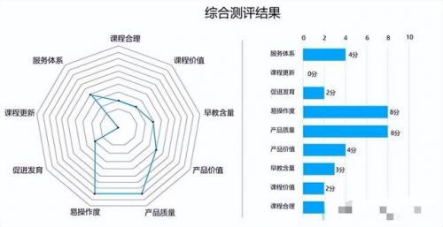 早教产品(1岁宝宝启蒙教育)插图28