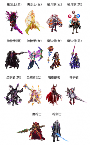 dnf力量宝珠大全2020(dnf40力量宝珠)插图4