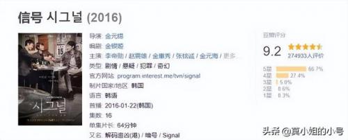 豆瓣奇幻剧排名前十(豆瓣8分以上的奇幻美剧)插图30
