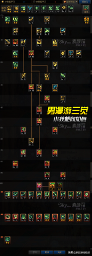 男漫游最新刷图加点三绝(枪魂冰子95漫游加点)插图3