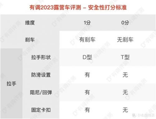 露营野炊装备排名前十(户外野炊露营的用品)插图39