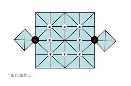 军棋棋谱(军棋棋谱a4纸)插图1