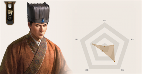三国志战棋版陆绩值得练吗(三国志战棋版平民0氪名将选什么好)插图