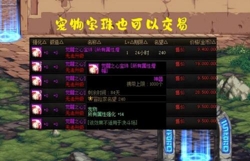 dnf历年春节套至尊装扮(历届至尊装扮)插图4