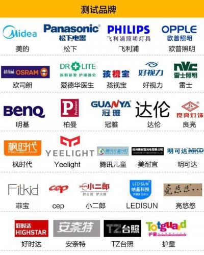 小二郎护眼灯(护眼灯排名)插图1
