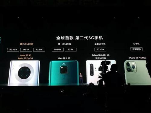 华为发布mate30(mate30pro现价多少钱)插图4