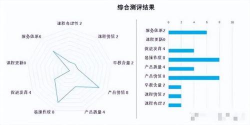 早教产品(1岁宝宝启蒙教育)插图66