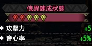 怪物猎人崛起：曙光曙光2.0金火轻弩怎么配装(怪物猎人崛起曙光16.0轻弩)插图5
