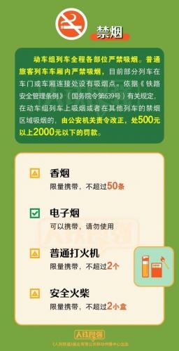 高铁上不能带什么东西(六种东西不能过安检)插图4