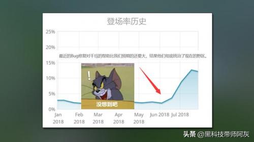 千珏出装顺序(千珏中单出装)插图7