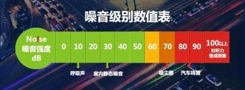 博世冰箱(bosch冰箱)插图38