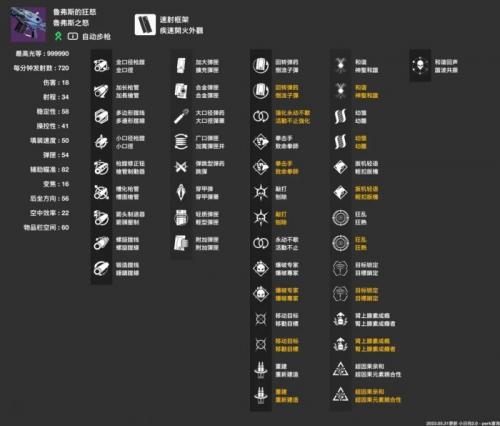 命运2pve武器推荐2023(命运2 实用武器推荐)插图2