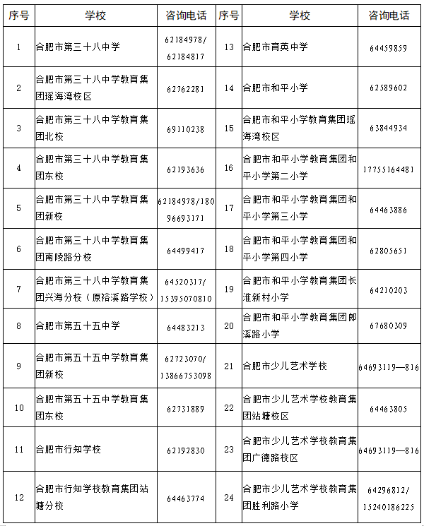合肥文昌小学排名前十(文昌树芳小学)插图7