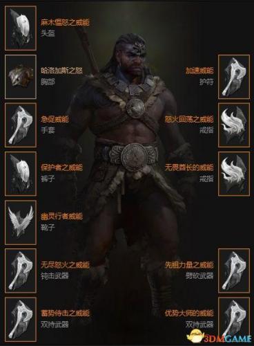 狂乱野蛮人加点(双持武器的选择方法)插图144