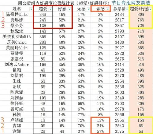综艺女王气质排名前十(综艺十足女神范)插图23