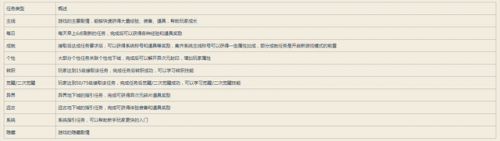 dnf控偶师导师是谁(dnf鬼泣吧)插图34