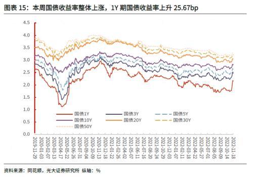 理财工具箱(理财助手)插图14