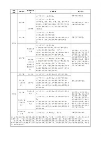 西安妈妈网首页(西安妈妈)插图1